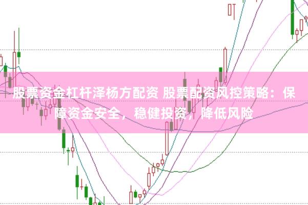 股票资金杠杆泽杨方配资 股票配资风控策略：保障资金安全，稳健投资，降低风险