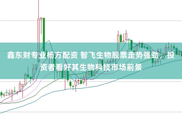 鑫东财专业杨方配资 智飞生物股票走势强劲，投资者看好其生物科技市场前景