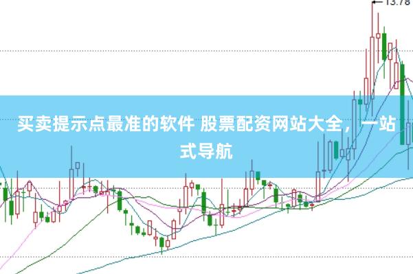 买卖提示点最准的软件 股票配资网站大全，一站式导航