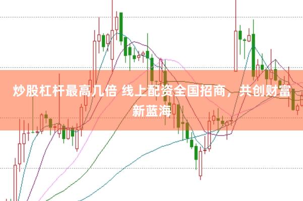 炒股杠杆最高几倍 线上配资全国招商，共创财富新蓝海