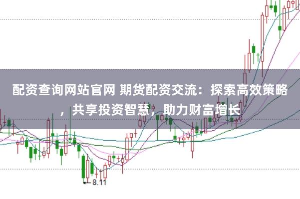 配资查询网站官网 期货配资交流：探索高效策略，共享投资智慧，助力财富增长