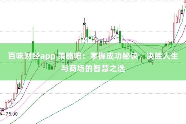 百味财经app 策略吧：掌握成功秘诀，决胜人生与商场的智慧之选