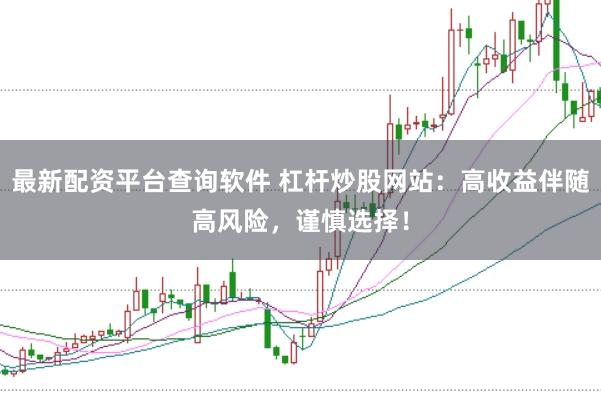 最新配资平台查询软件 杠杆炒股网站：高收益伴随高风险，谨慎选择！