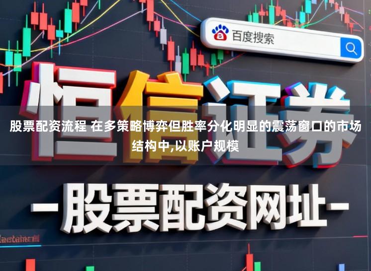 股票配资流程 在多策略博弈但胜率分化明显的震荡窗口的市场结构中,以账户规模